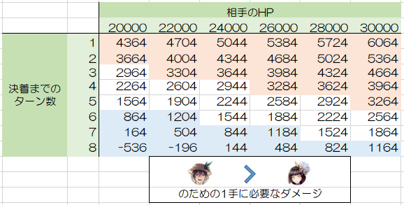 f:id:lipton690750:20190131213652p:plain f:id:lipton690750:20190131213652p:plain