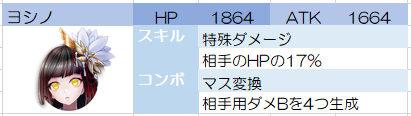 f:id:lipton690750:20190131213703p:plain f:id:lipton690750:20190131213703p:plain