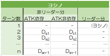 f:id:lipton690750:20190131213708p:plain f:id:lipton690750:20190131213708p:plain