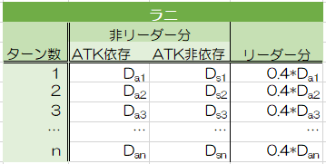 f:id:lipton690750:20190131213803p:plain f:id:lipton690750:20190131213803p:plain