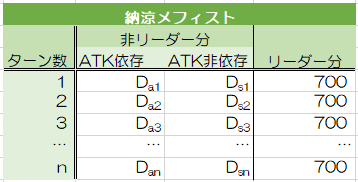 f:id:lipton690750:20190131213807p:plain f:id:lipton690750:20190131213807p:plain