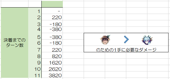 f:id:lipton690750:20190131221010p:plain f:id:lipton690750:20190131221010p:plain
