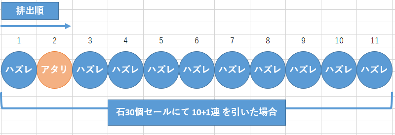 f:id:lipton690750:20190306220051p:plain f:id:lipton690750:20190306220051p:plain