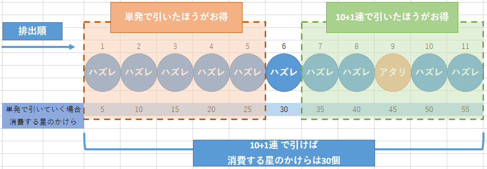 f:id:lipton690750:20190306220055p:plain f:id:lipton690750:20190306220055p:plain