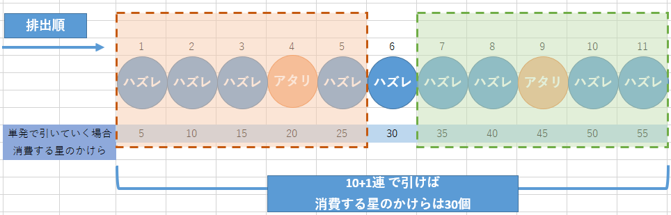 f:id:lipton690750:20190306220058p:plain f:id:lipton690750:20190306220058p:plain