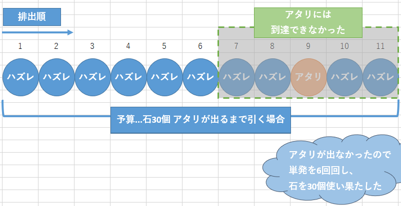 f:id:lipton690750:20190306220106p:plain f:id:lipton690750:20190306220106p:plain