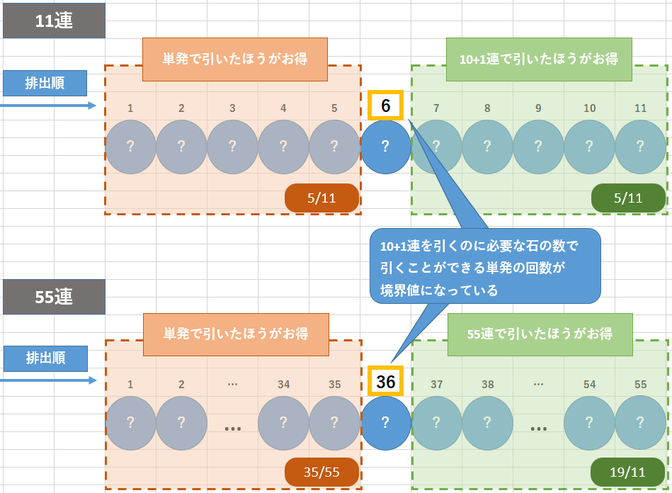 f:id:lipton690750:20190306225000p:plain f:id:lipton690750:20190306225000p:plain
