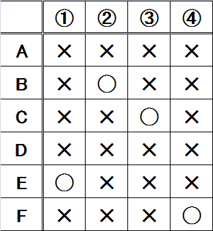 f:id:lirlia:20140831204528p:plain