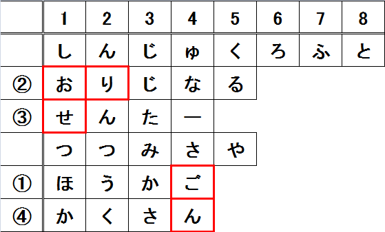 f:id:lirlia:20140831204532p:plain