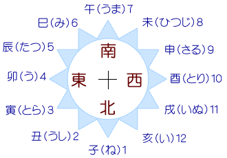 f:id:lirlia:20140927124137g:plain f:id:lirlia:20140927124137g:plain