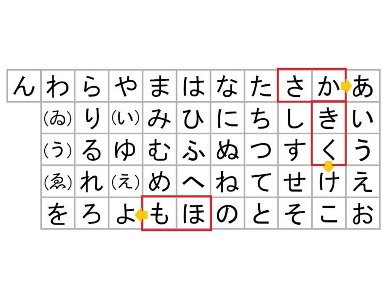 f:id:lirlia:20141004083843j:plain