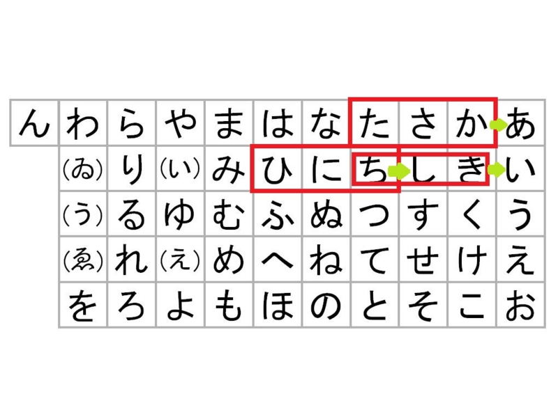 f:id:lirlia:20141008212130j:plain