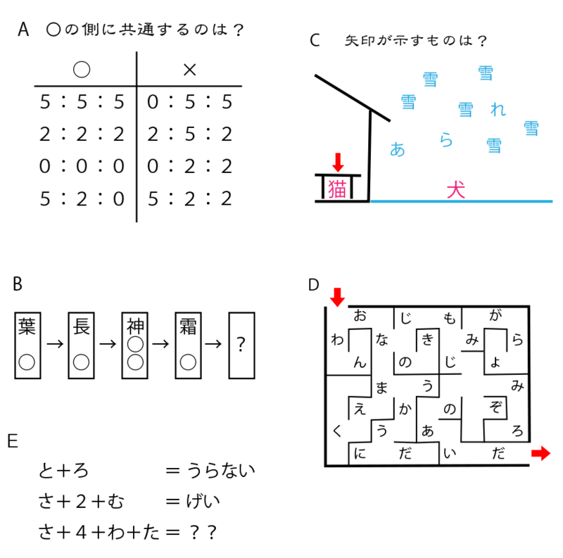 f:id:lirlia:20141023193258p:plain