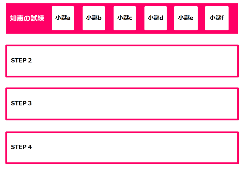 f:id:lirlia:20141123203003p:plain