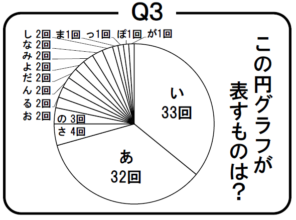 f:id:lirlia:20141126205418p:plain f:id:lirlia:20141126205418p:plain