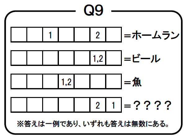 f:id:lirlia:20141126205424p:plain f:id:lirlia:20141126205424p:plain