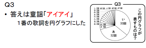 f:id:lirlia:20141126205427p:plain f:id:lirlia:20141126205427p:plain