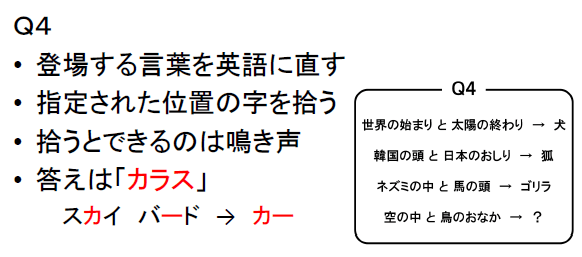 f:id:lirlia:20141126205428p:plain f:id:lirlia:20141126205428p:plain