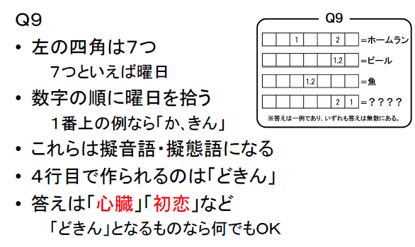 f:id:lirlia:20141126205433p:plain f:id:lirlia:20141126205433p:plain