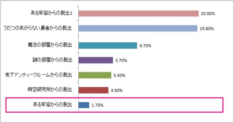f:id:lirlia:20150208223112j:plain