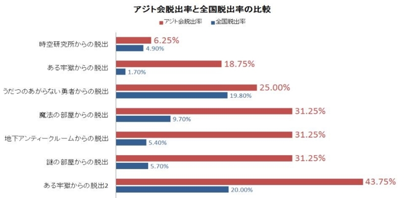 f:id:lirlia:20150208223421j:plain