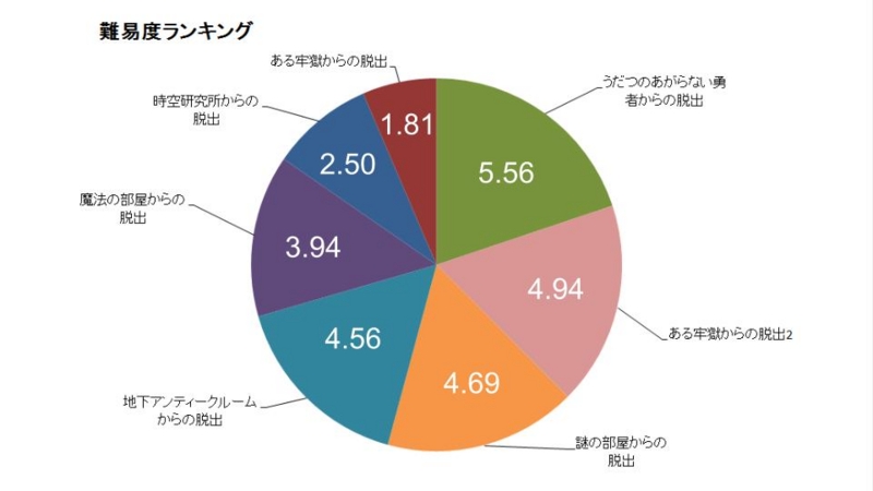 f:id:lirlia:20150208223532j:plain