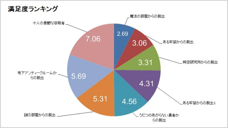 f:id:lirlia:20150208224006j:plain