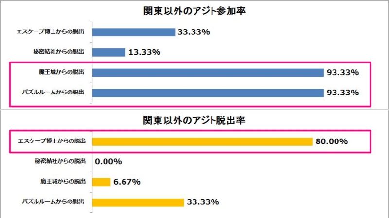 f:id:lirlia:20150208224112j:plain