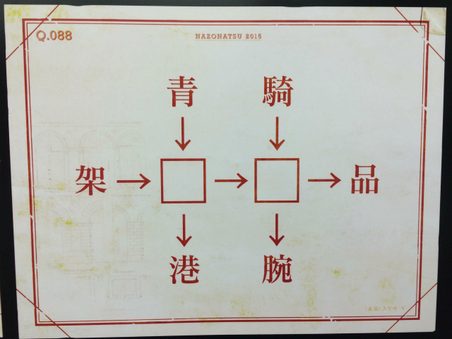 f:id:lirlia:20150615223348j:plain f:id:lirlia:20150615223348j:plain