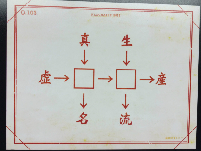 f:id:lirlia:20150615224948j:plain