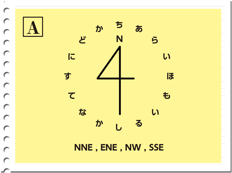 f:id:lirlia:20150818220246p:plain