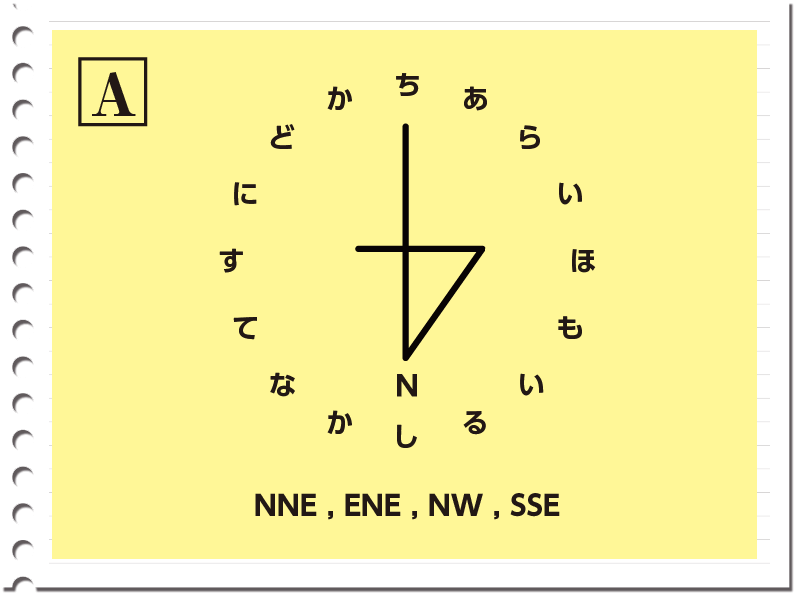 f:id:lirlia:20150818222645p:plain