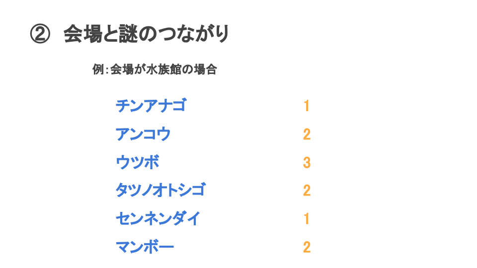 f:id:lirlia:20150913154735p:plain f:id:lirlia:20150913154735p:plain