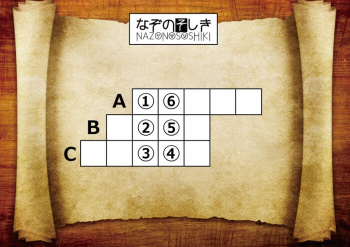 リアル脱出ゲーム完全対策 練習ができる50個の謎を紹介 その2 なぞまっぷ 日本最大のリアル脱出ゲーム 謎解き情報サイト