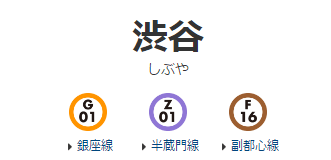 f:id:lirlia:20161015140550p:plain