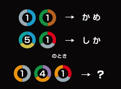 f:id:lirlia:20161015140608p:plain