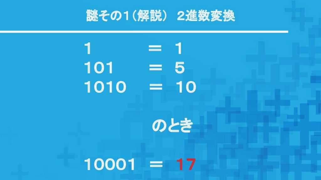 f:id:lirlia:20170209230341j:plain