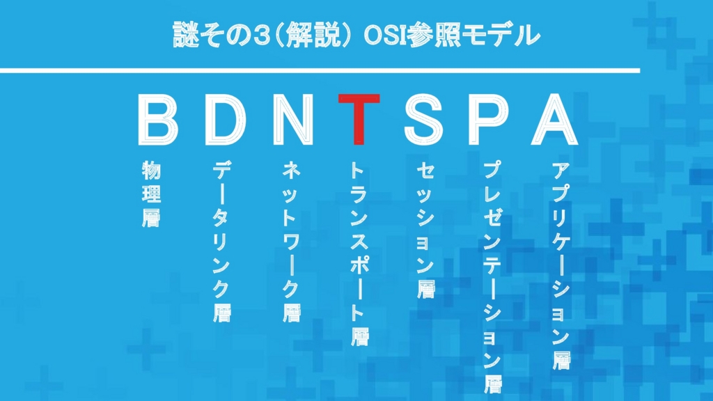 f:id:lirlia:20170209230509j:plain