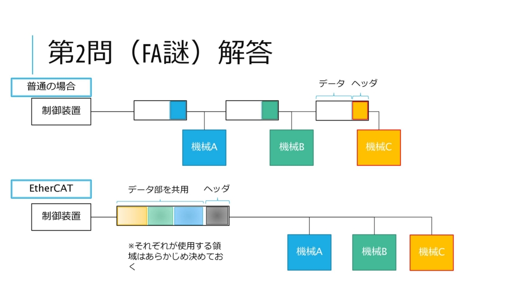 f:id:lirlia:20170209230753j:plain