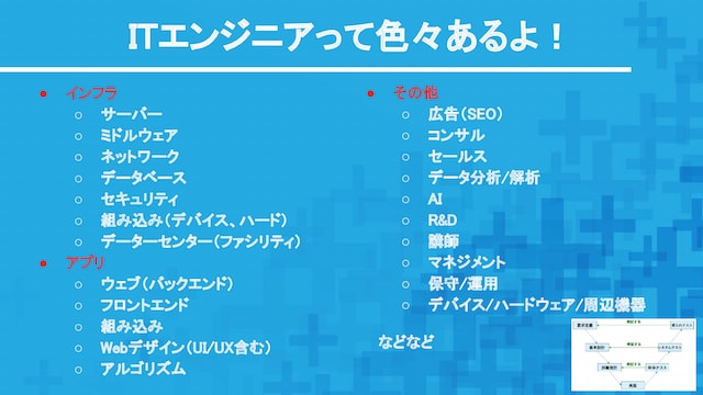 f:id:lirlia:20170209235927j:plain