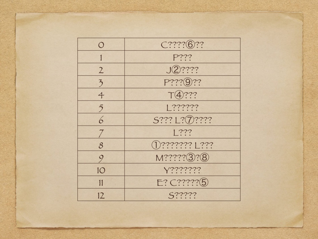 f:id:lirlia:20170211025237j:plain