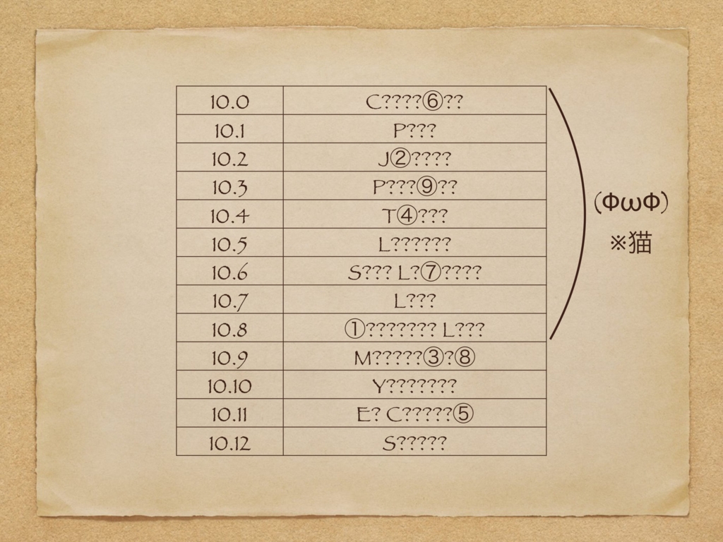 f:id:lirlia:20170211025255j:plain