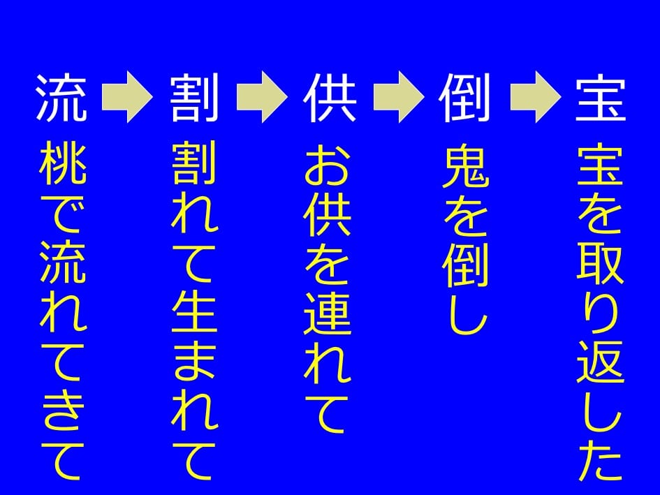 f:id:lirlia:20170329020937j:plain