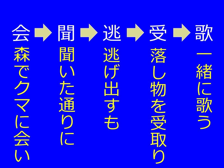 f:id:lirlia:20170329021223j:plain