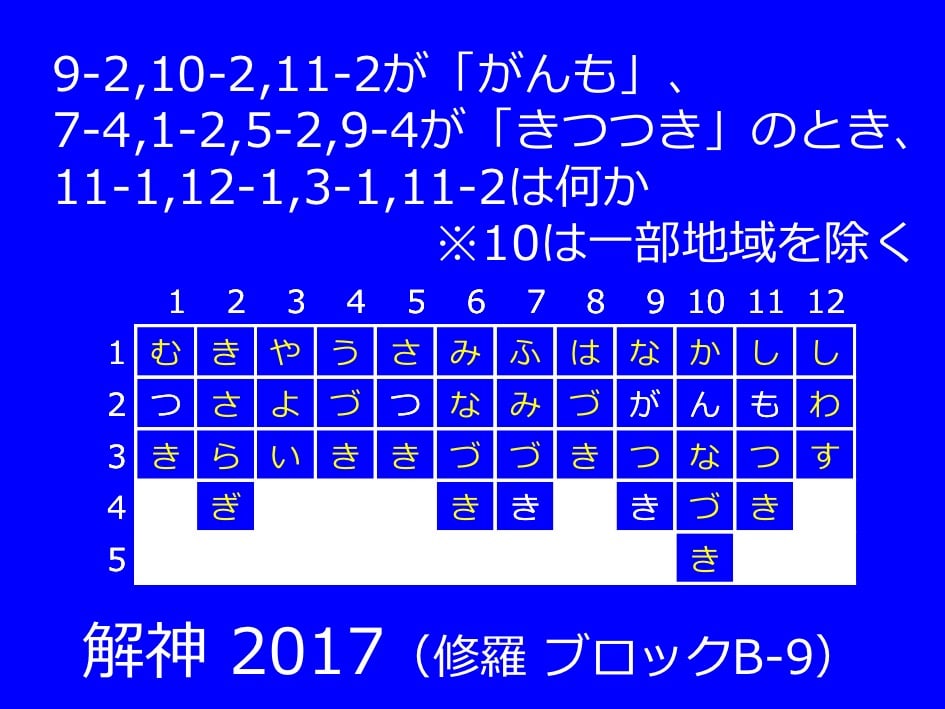 f:id:lirlia:20170329022206j:plain
