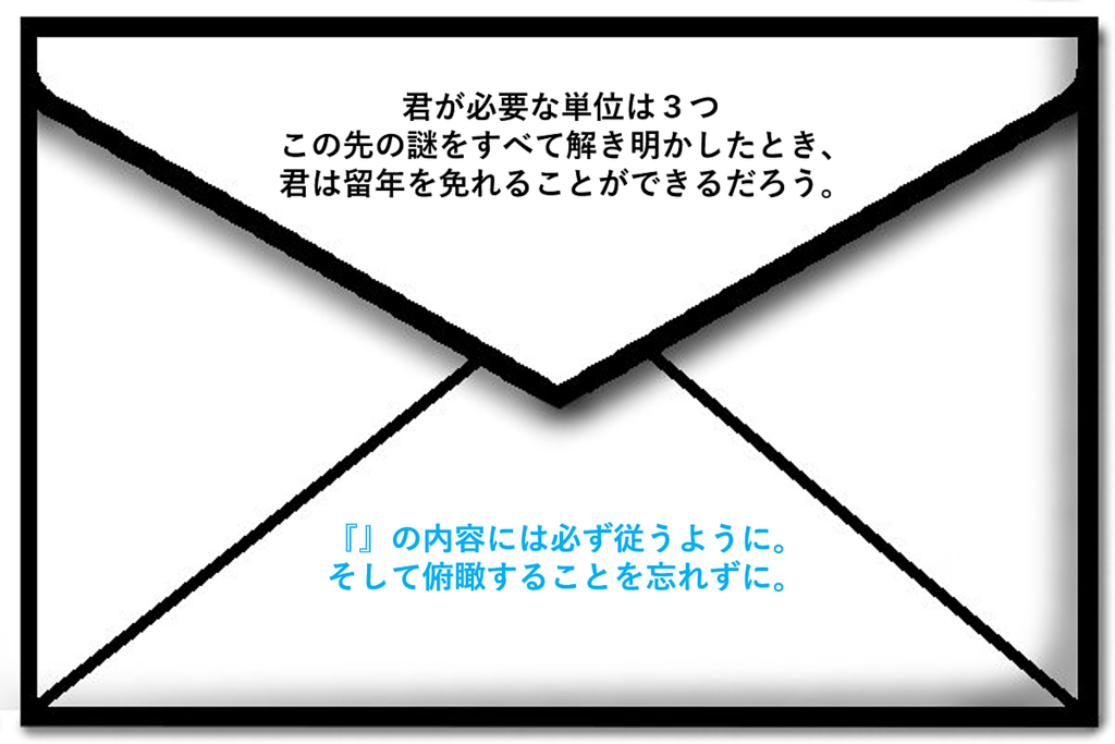 f:id:lirlia:20170503104903p:plain f:id:lirlia:20170503104903p:plain