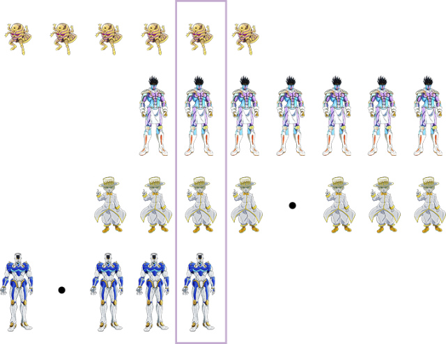 ネタバレ ジョジョの奇妙な遊園地からの脱出の練習問題の解説 なぞまっぷ 日本最大のリアル脱出ゲーム 謎解き情報サイト