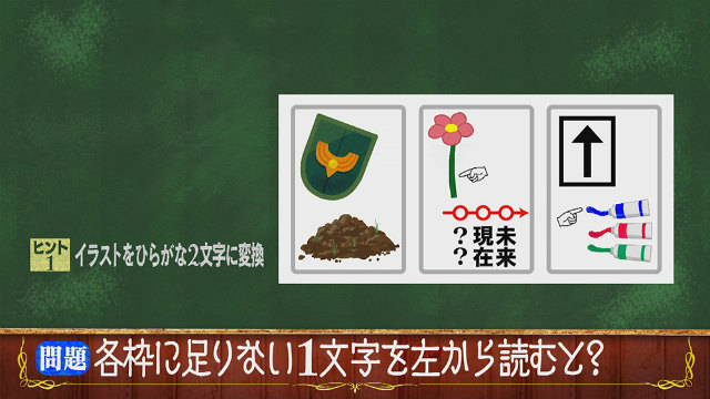 f:id:lirlia:20170704223428j:plain f:id:lirlia:20170704223428j:plain