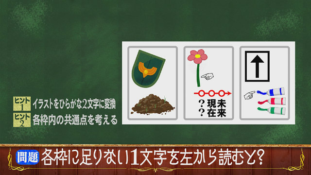 f:id:lirlia:20170704223436j:plain f:id:lirlia:20170704223436j:plain