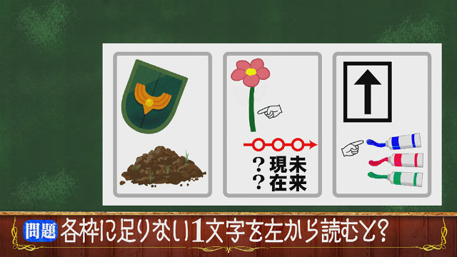 f:id:lirlia:20170704223440j:plain f:id:lirlia:20170704223440j:plain